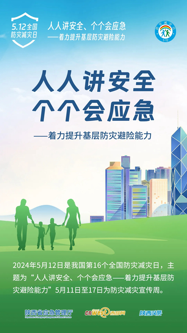 ȫ(zi)p(zi)ح@M}ՈղD(zhun)l(f)